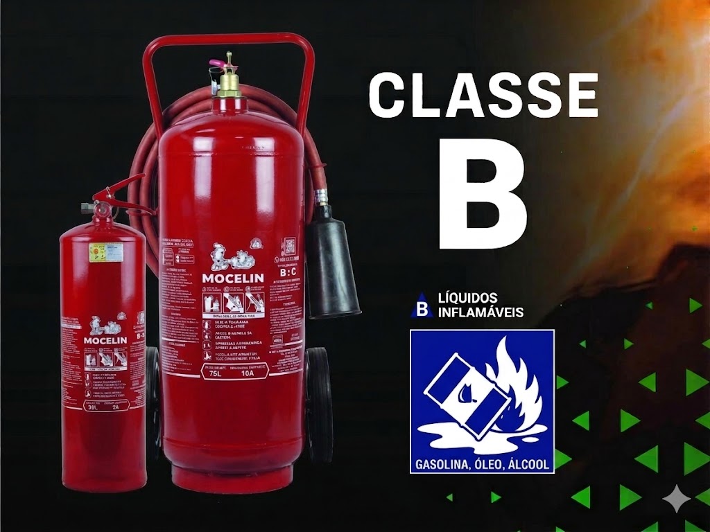 Extintor de Pó Classe B